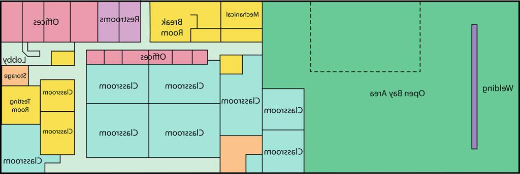 WDC Layout